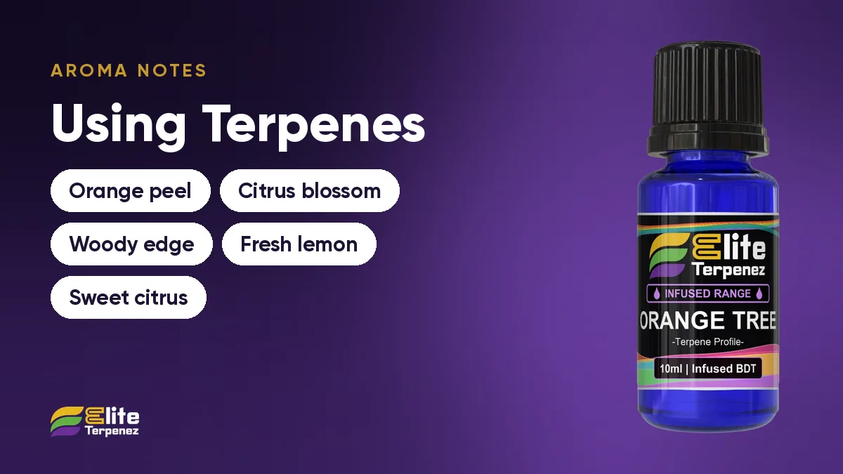 Aroma notes card: orange peel, citrus blossom, woody edge, fresh lemon and sweet citrus | Elite Terpenez