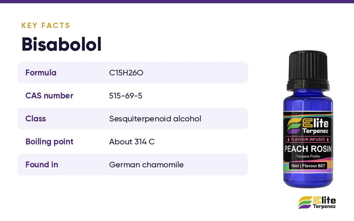 Bisabolol key facts card: formula C15H26O, CAS 515-69-5, boiling point and where it is found | Elite Terpenez