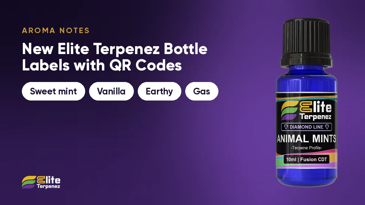 Animal Mints aroma notes card: sweet mint, vanilla, earthy and gas | Elite Terpenez