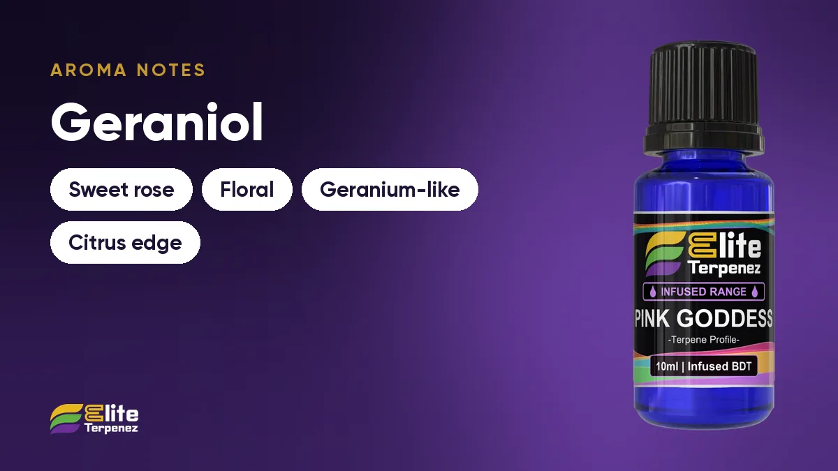 Geraniol aroma notes card: sweet rose, floral, geranium-like and citrus edge | Elite Terpenez