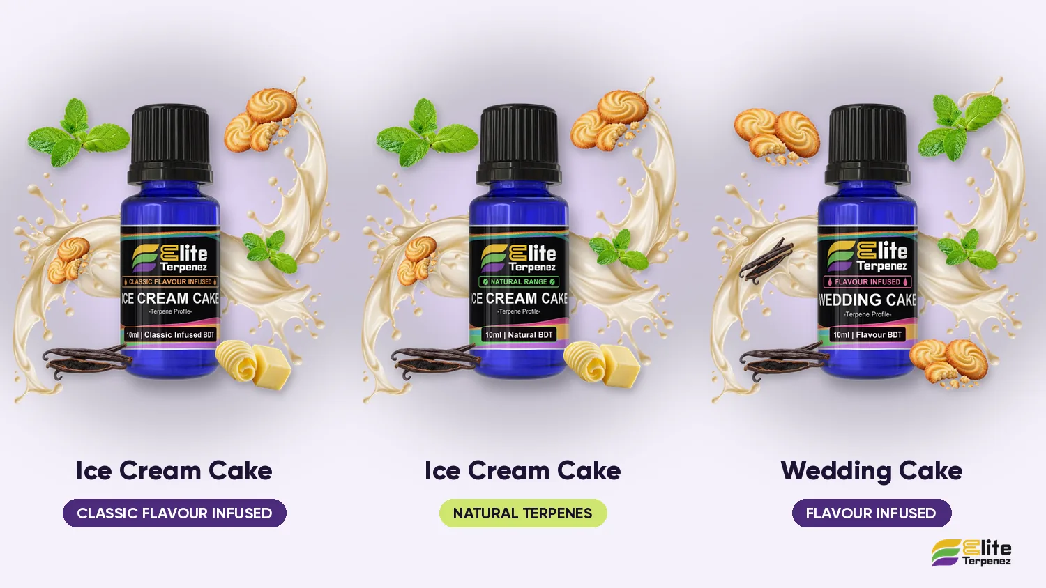 Three Elite Terpenez profiles side by side: two Ice Cream Cake bottles and Wedding Cake | Elite Terpenez