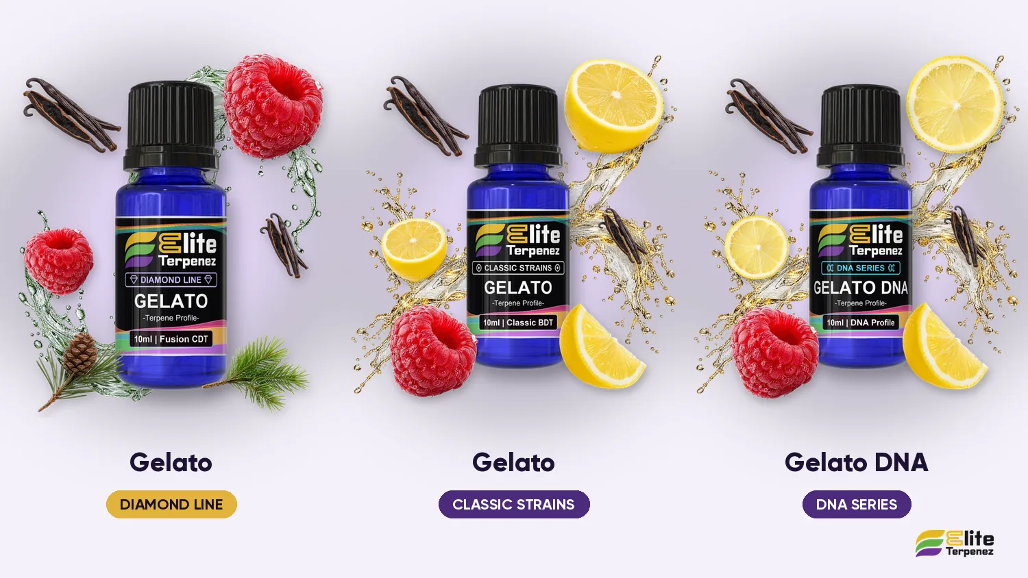 Three Elite Terpenez Gelato profiles side by side: Diamond Line, Classic Strains and DNA Series | Elite Terpenez