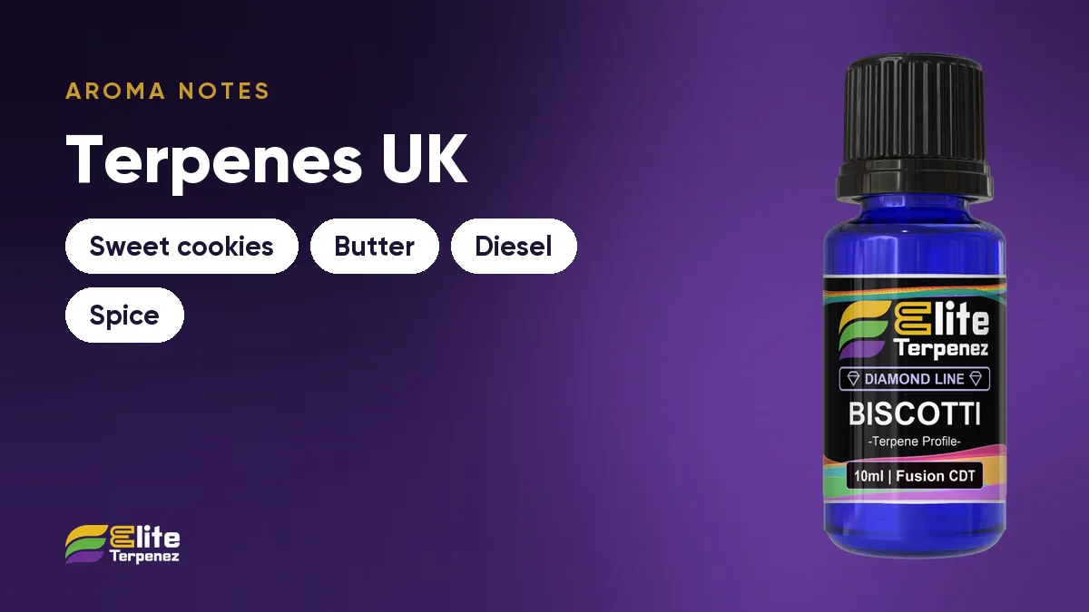 Aroma notes card for Biscotti Diamond Line: sweet cookies, butter, diesel and spice | Elite Terpenez
